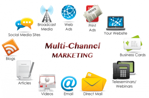 multichannel-marketing